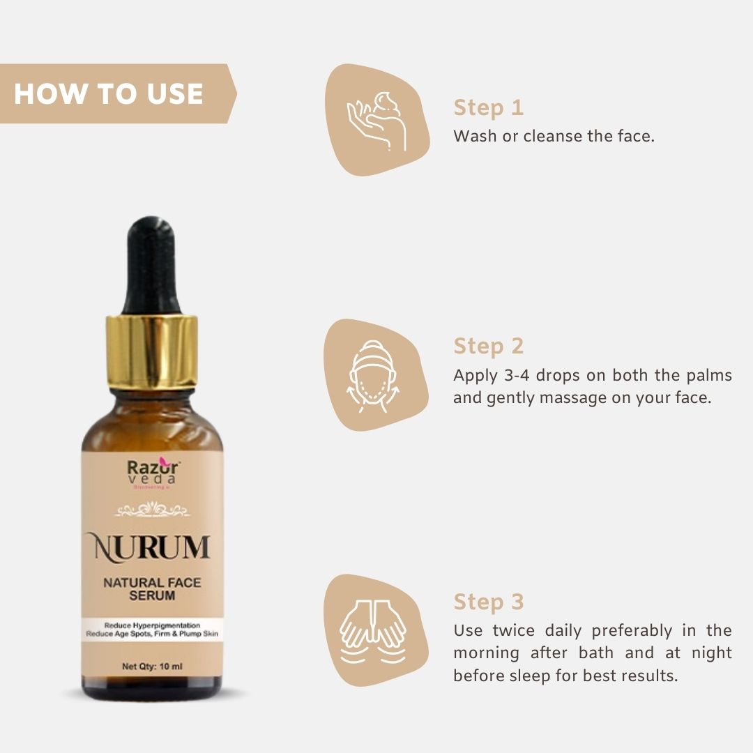 Nurum Plus Serum For Skin Lightening & Age Reversal