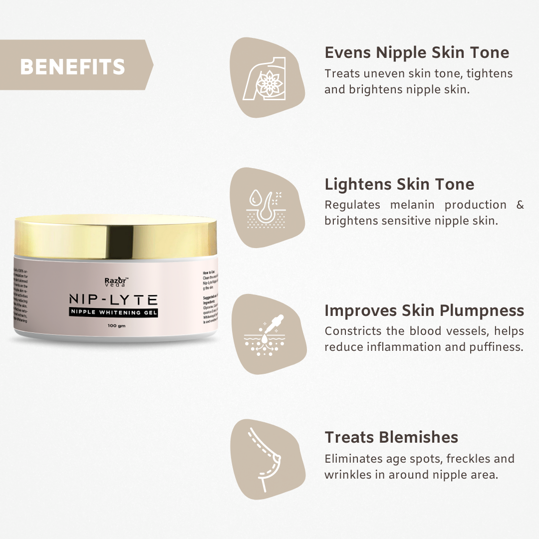 NIP-LYTE Nipple Whitening Gel Razorveda