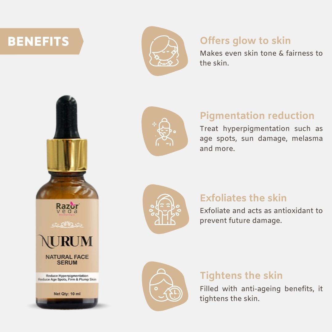 Nurum Plus Herbal Serum For Skin Lightening and Age Reversal