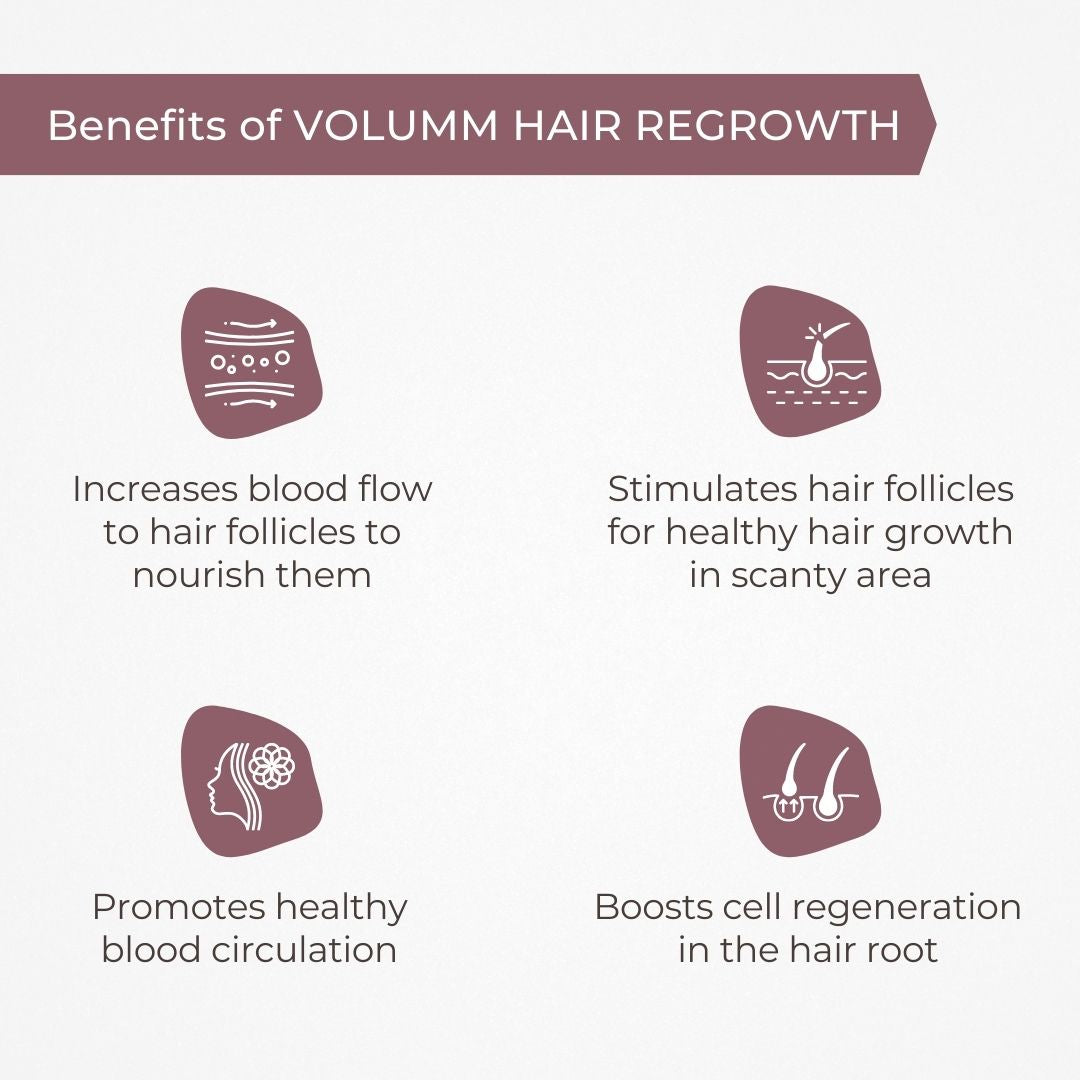 VOLUMM Hair Regrowth Treatment (For Women) Razorveda