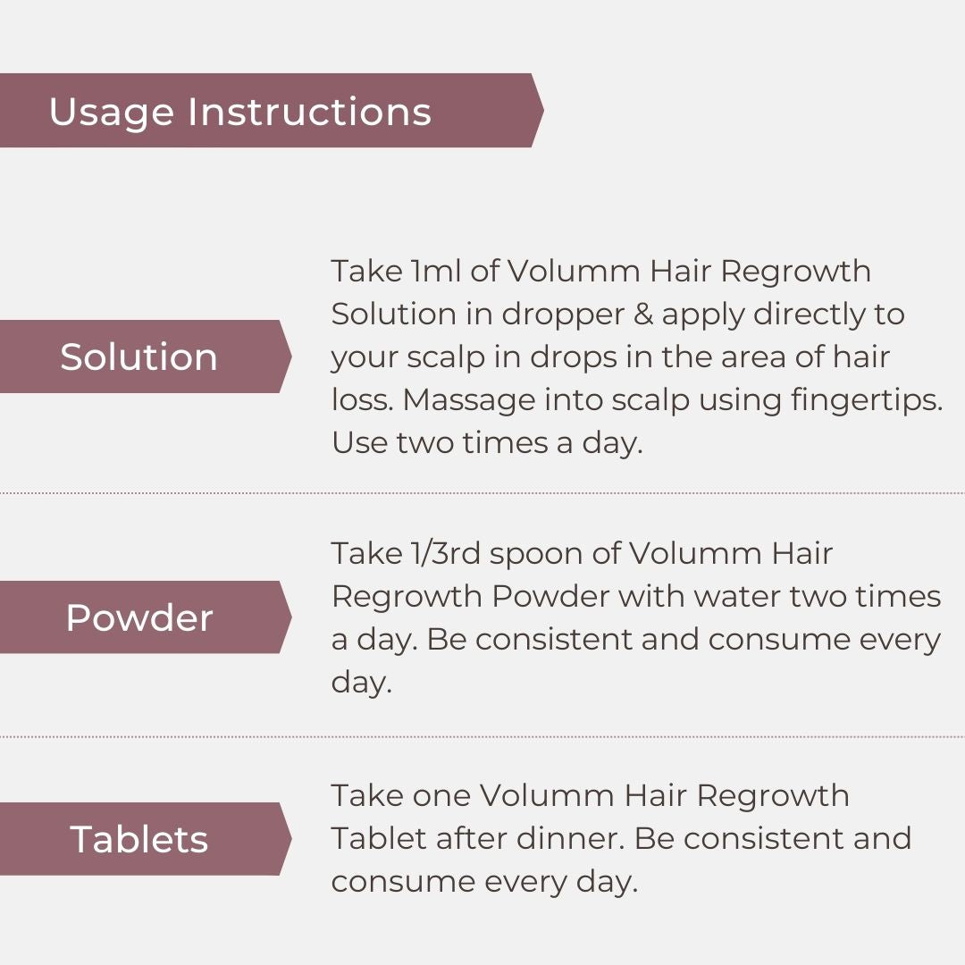 VOLUMM HAIR REGROWTH TREATMENT (FOR MEN) Razorveda