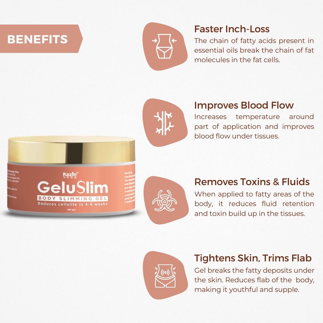 GeluSlim Slimming Gel for Body Fat Reduction, Slimming & Faster Inch-loss Razorveda