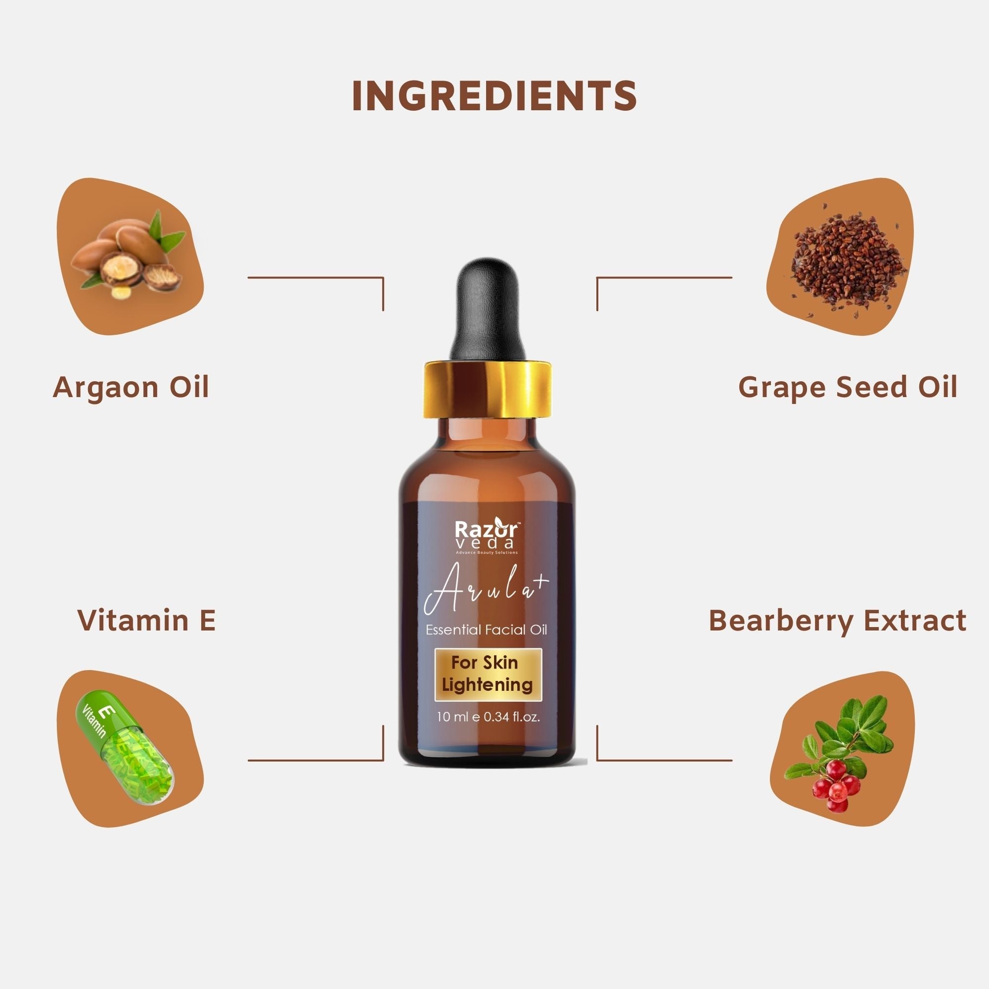 Arula Plus Essential Oil for  Skin Razorveda