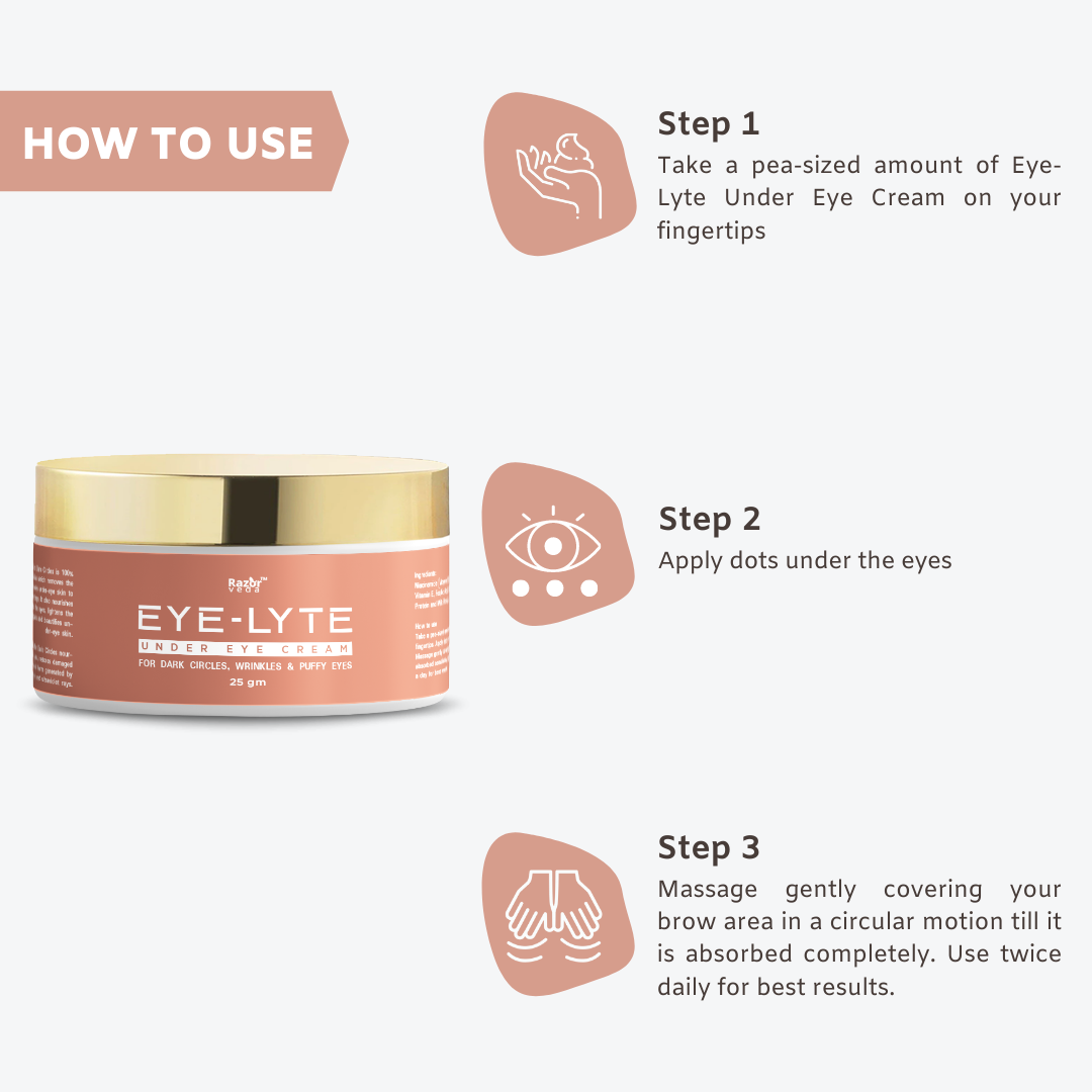 EYE-LYTE Brightening Eye Cream for Dark Circles, Under-Eye Wrinkles & Puffy Eyes Razorveda