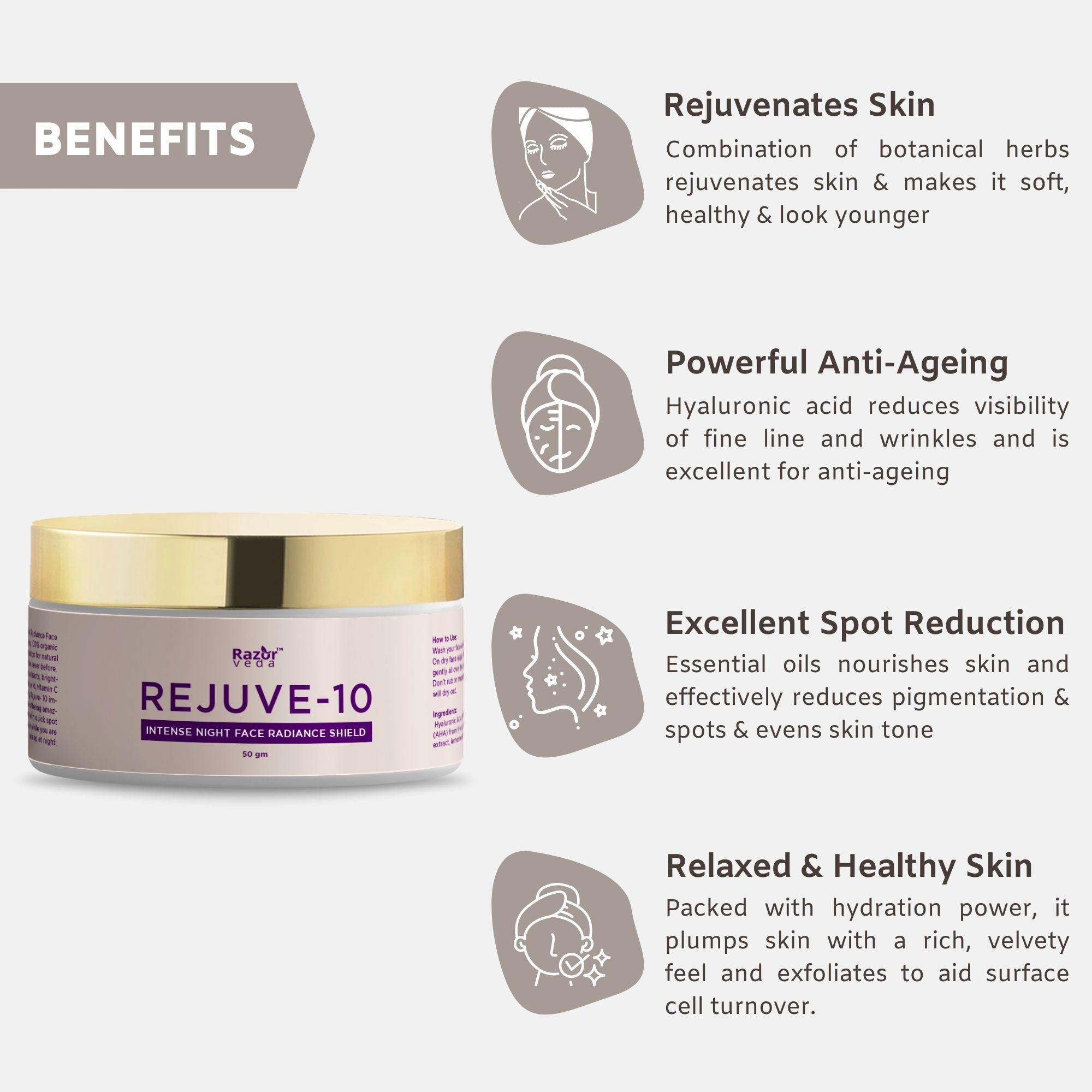 REJUVE 10- INTENSE NIGHT RADIANCE FACE SHIELD Razorveda