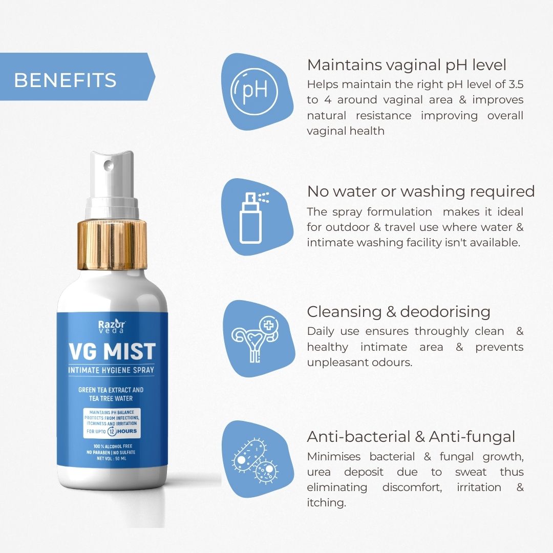 VG MIST - Natural Intimate Hygiene Spray for Women (50 ml) Razorveda