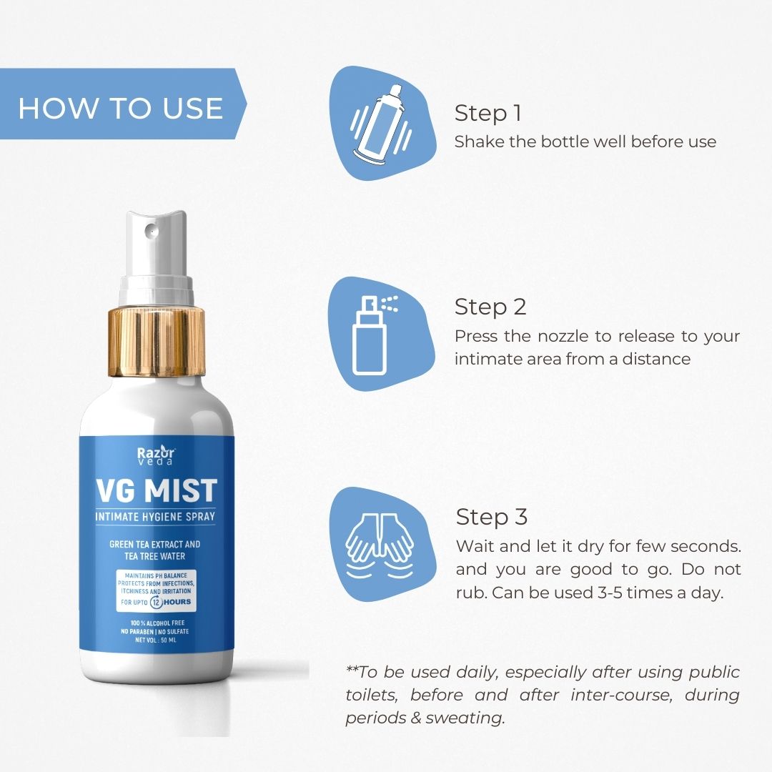 VG MIST - Natural Intimate Hygiene Spray for Women (50 ml) Razorveda
