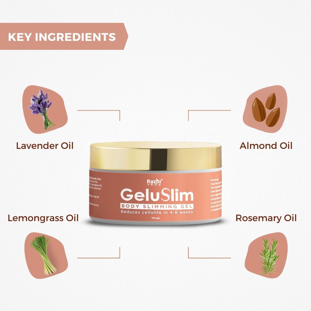 GeluSlim Slimming Gel for Body Fat Reduction, Slimming & Faster Inch-loss Razorveda