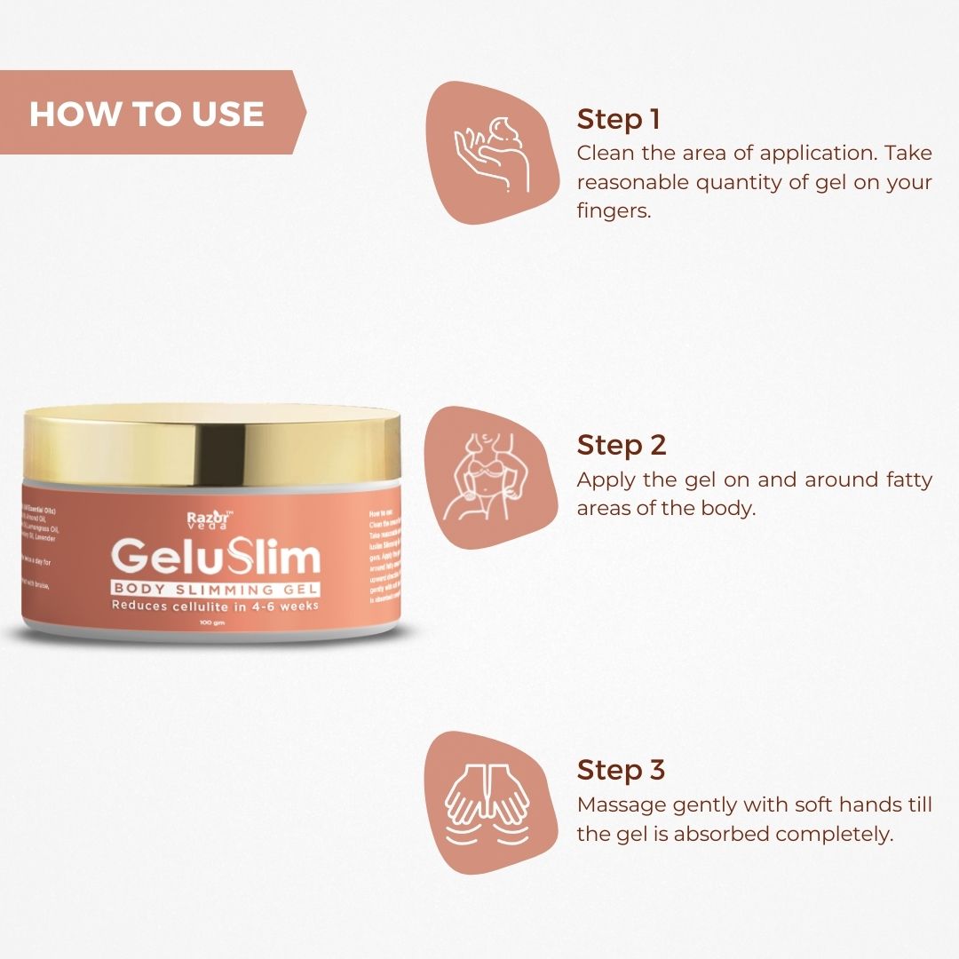 GeluSlim Slimming Gel for Body Fat Reduction, Slimming & Faster Inch-loss Razorveda