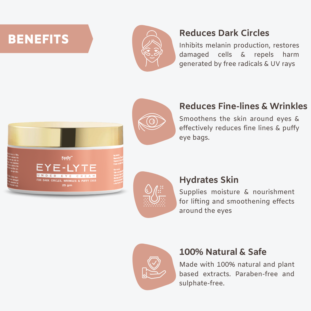 EYE-LYTE Brightening Eye Cream for Dark Circles, Under-Eye Wrinkles & Puffy Eyes Razorveda