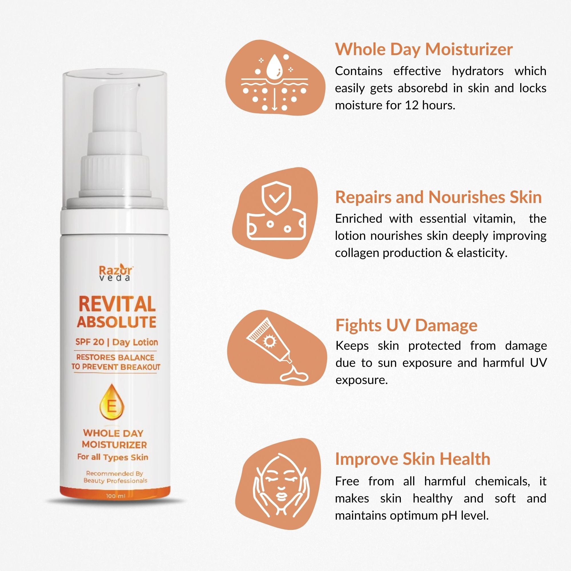 REVITAL ABSOLUTE Clear Moisturizer with SPF 20 for Whole Day Moisturization & Healthy Skin Razorveda