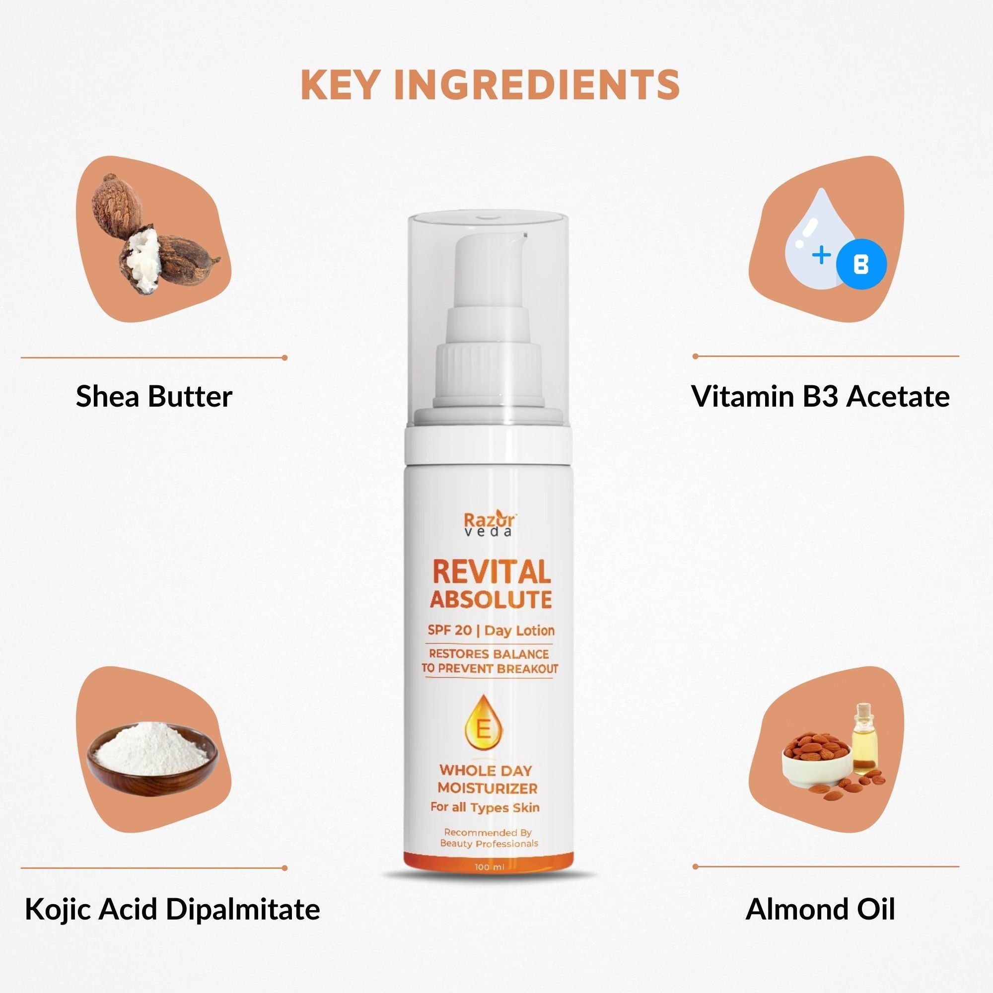 REVITAL ABSOLUTE Clear Moisturizer with SPF 20 for Whole Day Moisturization & Healthy Skin Razorveda