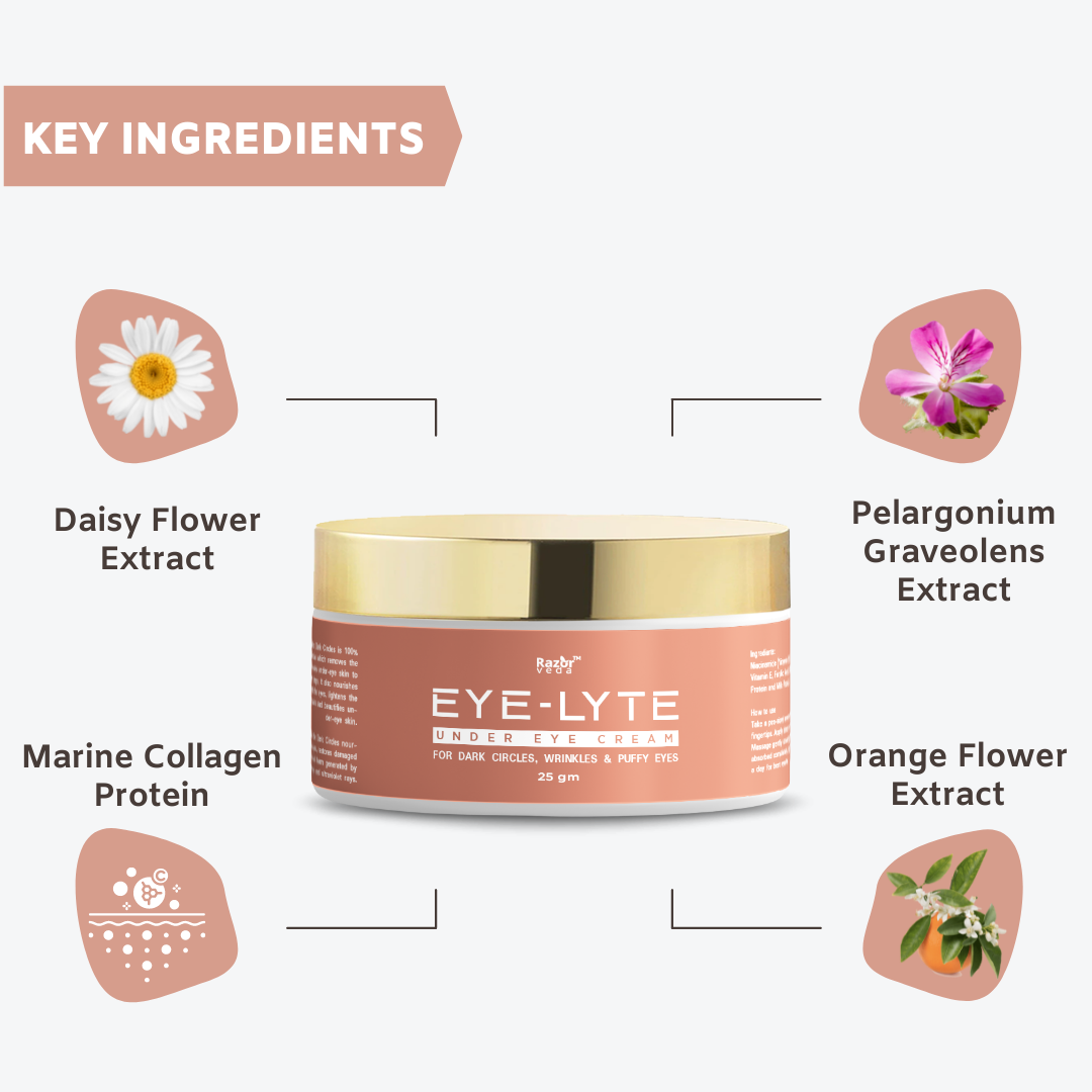 EYE-LYTE Brightening Eye Cream for Dark Circles Razorveda