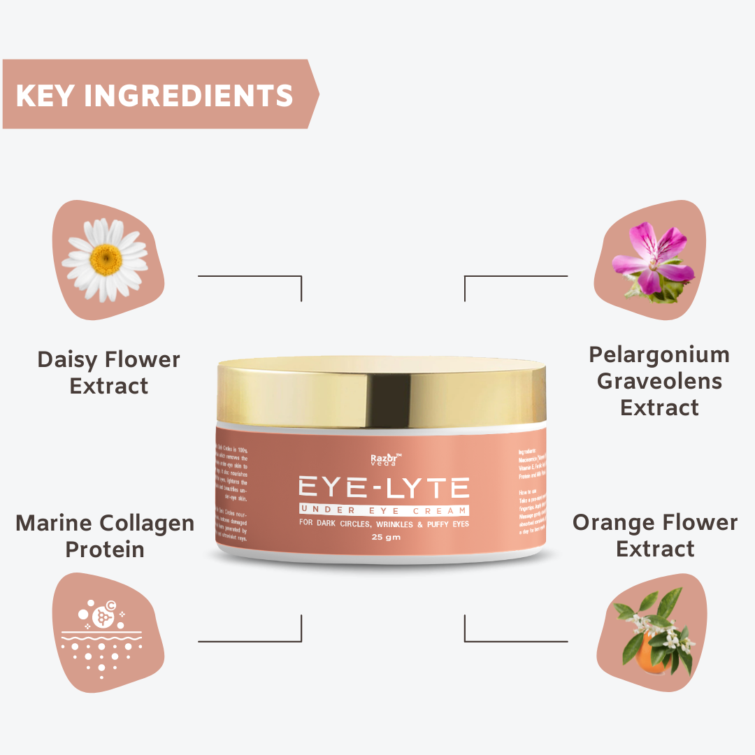 EYE-LYTE Brightening Eye Cream for Dark Circles, Under-Eye Wrinkles & Puffy Eyes Razorveda