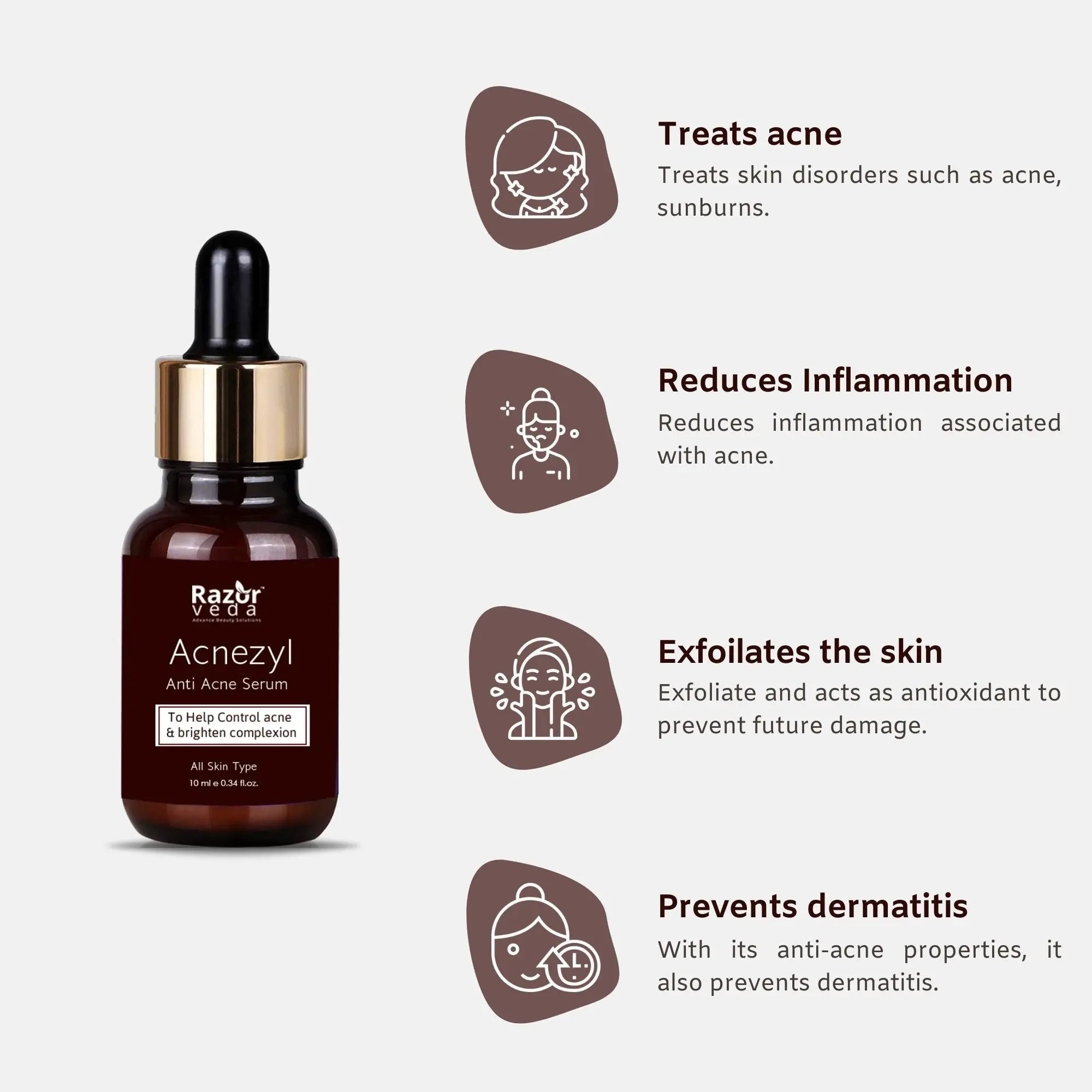 Acnezyl Anti Acne Serum Razorveda