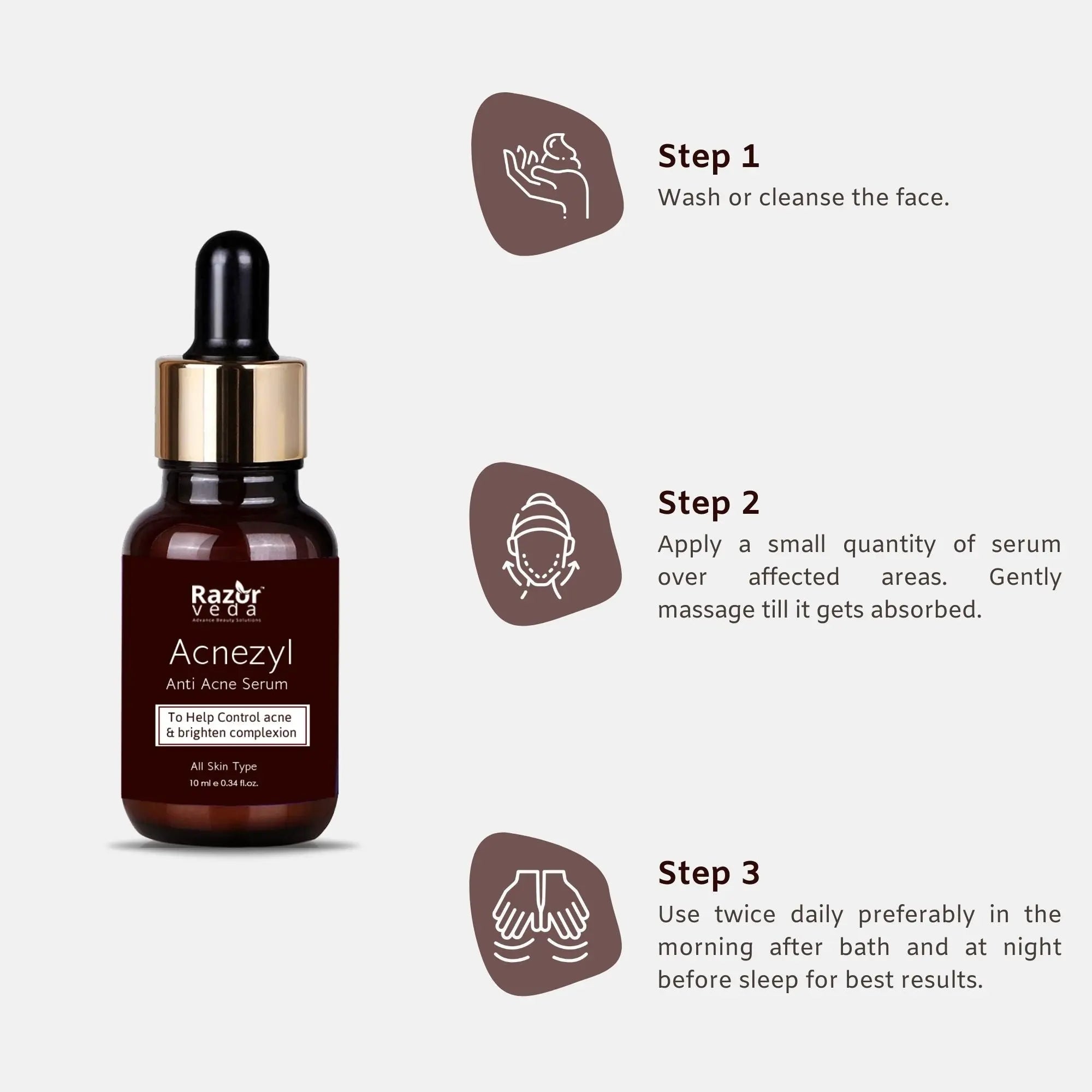 Acnezyl Anti Acne Serum Razorveda