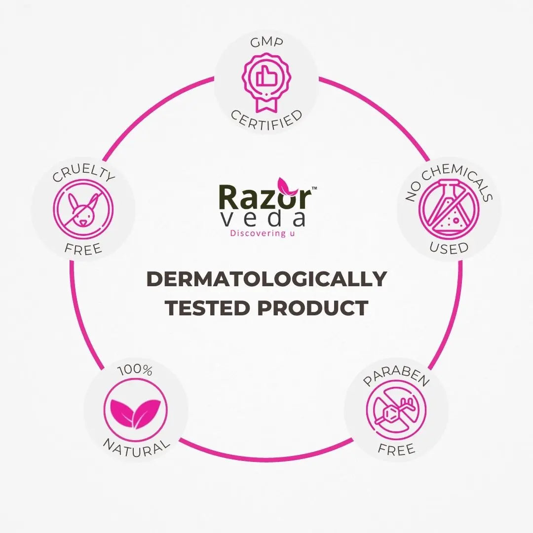 Acnezyl Serum for Anti Acne Razorveda